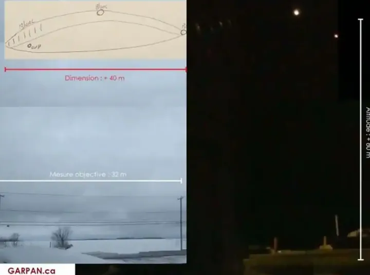 کبک باز هم در صدر فهرست رصد بشقاب‌پرنده‌ها در کانادا